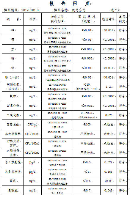 三门峡市,自来水,公司,出厂,水,水质,信息, . 三门峡市自来水公司出厂水水质信息（2019年7月）