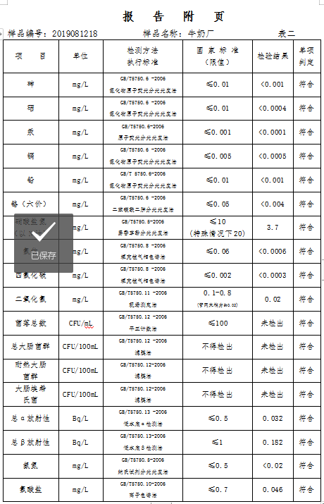 三门峡市,自来水,公司,出厂,水,水质,信息, . 三门峡市自来水公司出厂水水质信息（2019年8月）