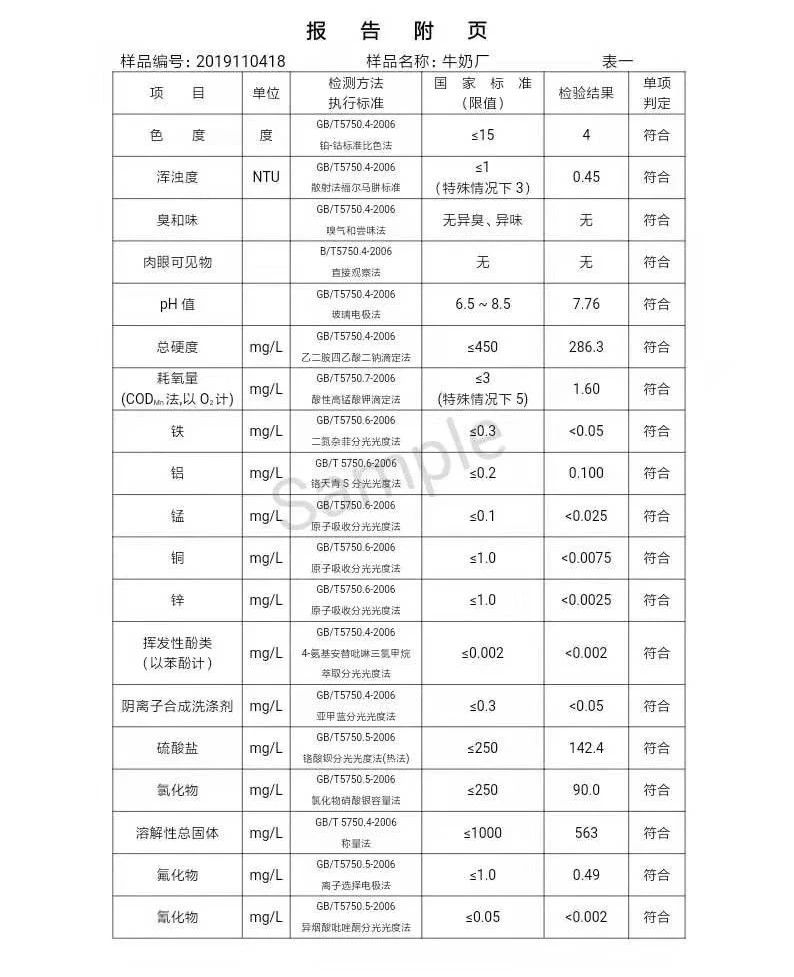 三门峡市,自来水,公司,出厂,水,水质,信息, . 三门峡市自来水公司出厂水水质信息（2019年11月）