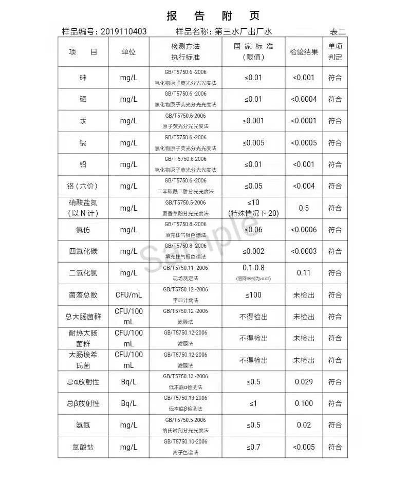 三门峡市,自来水,公司,出厂,水,水质,信息, . 三门峡市自来水公司出厂水水质信息（2019年11月）