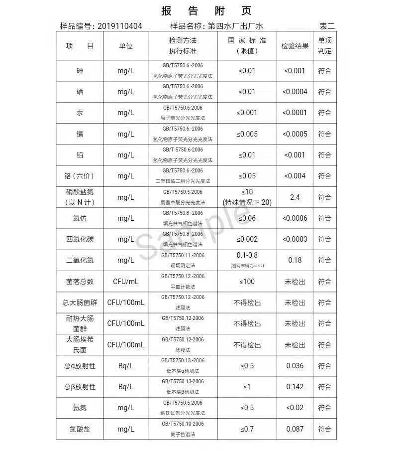 三门峡市,自来水,公司,出厂,水,水质,信息, . 三门峡市自来水公司出厂水水质信息（2019年11月）