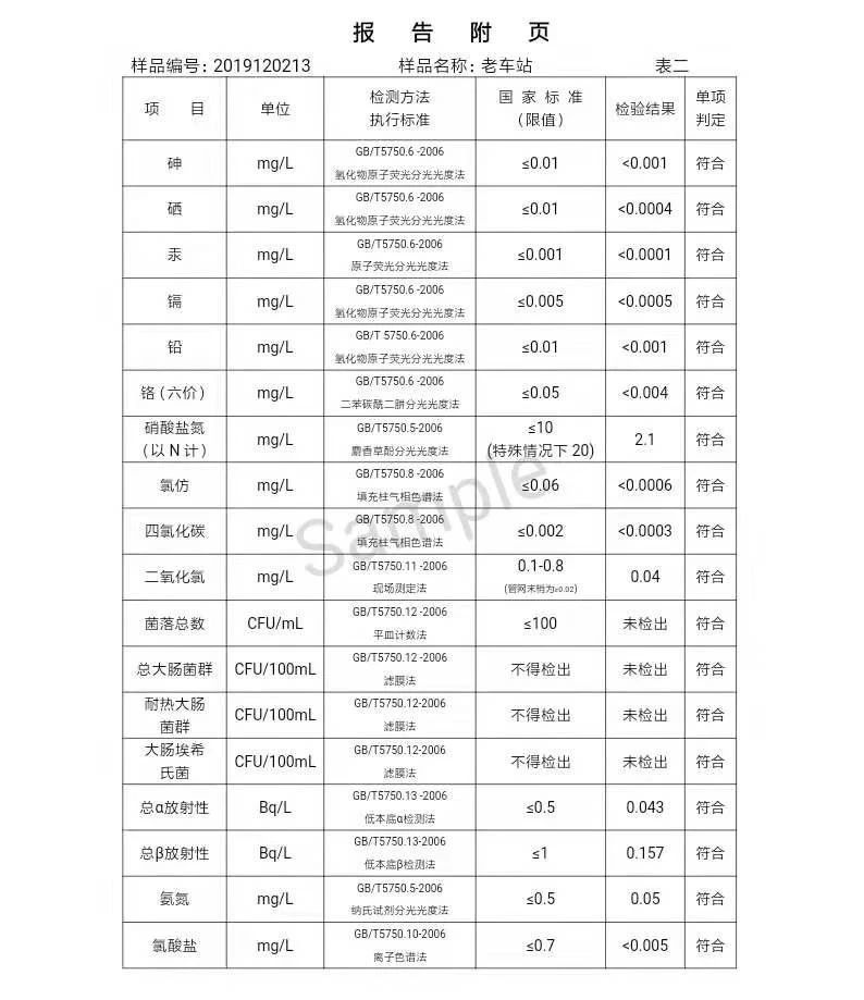 三门峡市,自来水,公司,出厂,水,水质,信息, . 三门峡市自来水公司出厂水水质信息（2019年12月）