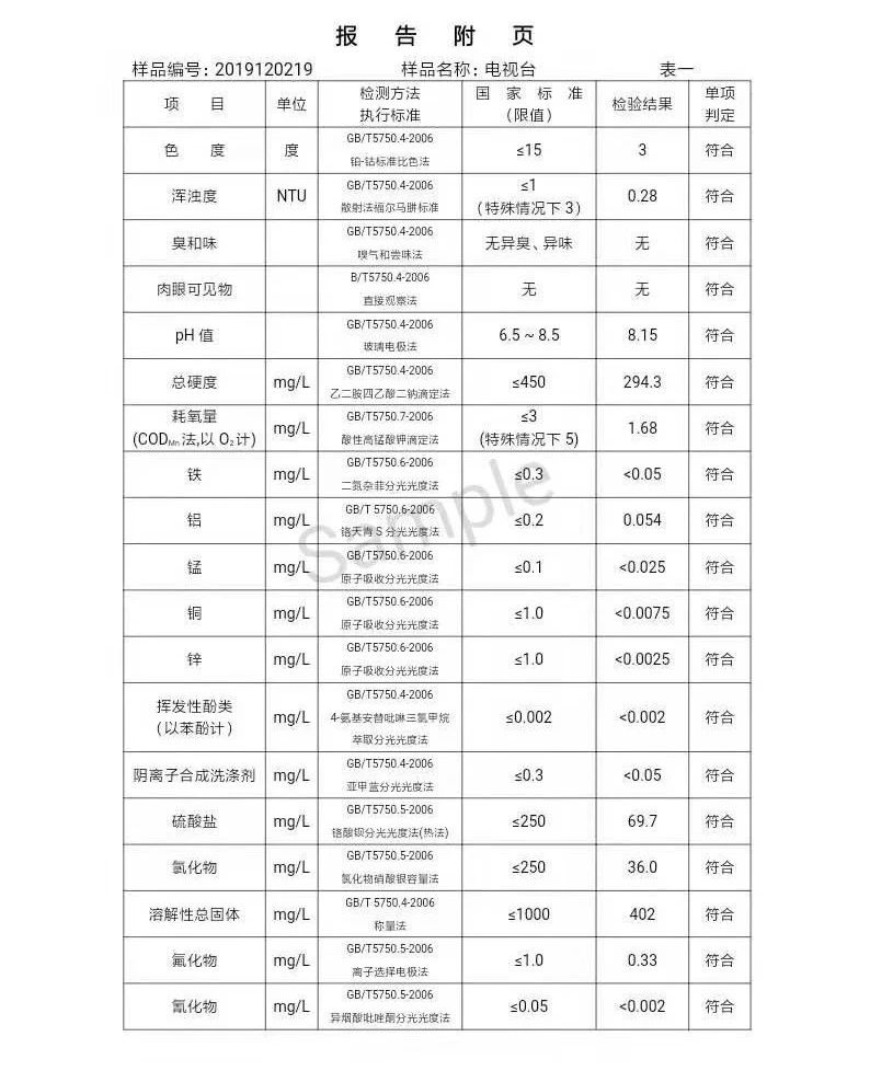 三门峡市,自来水,公司,出厂,水,水质,信息, . 三门峡市自来水公司出厂水水质信息（2019年12月）