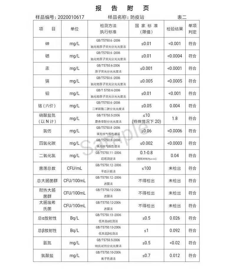 三门峡市,自来水,公司,出厂,水,水质,信息, . 三门峡市自来水公司出厂水水质信息（2020年01月）