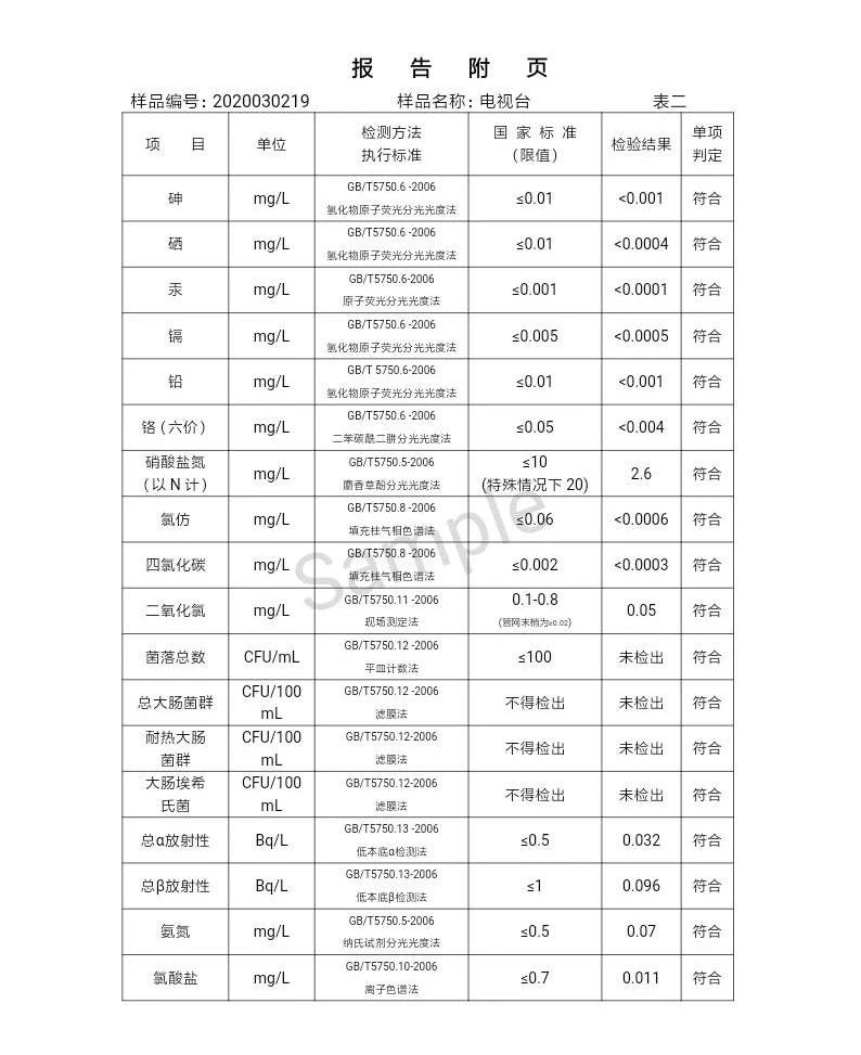 三门峡市,自来水,公司,出厂,水,水质,信息, . 三门峡市自来水公司出厂水水质信息（2020年03月）