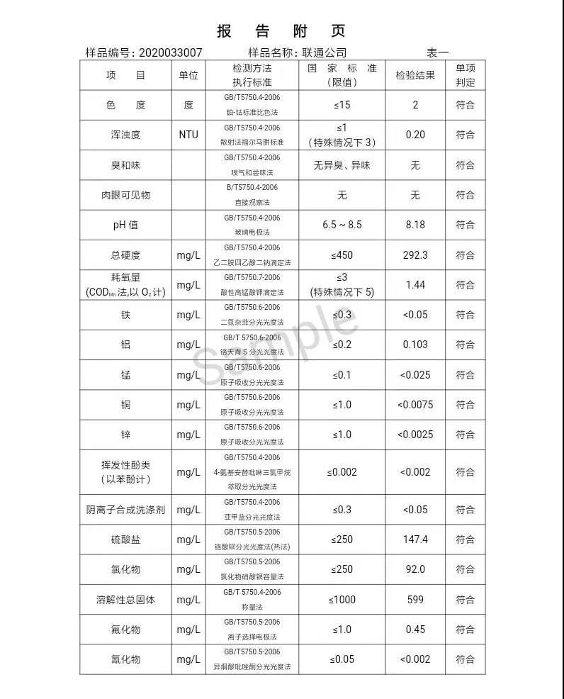 三门峡市,自来水,公司,出厂,水,水质,信息,一, . 三门峡市供水集团有限公司出厂水水质信息（2020年04月）