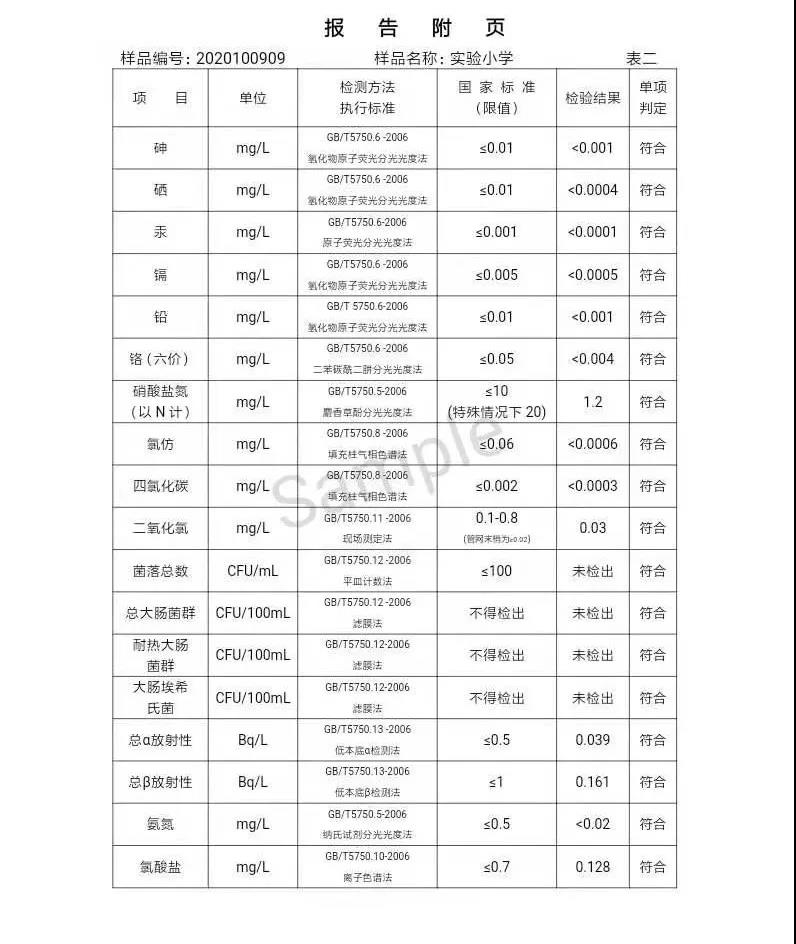 三门峡市,供水,集团,有限公司,出厂,水,水质, . 三门峡市供水集团有限公司出厂水水质信息（2020年10月）