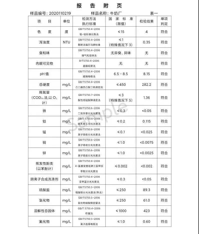 三门峡市,供水,集团,有限公司,出厂,水,水质, . 三门峡市供水集团有限公司出厂水水质信息（2020年11月）