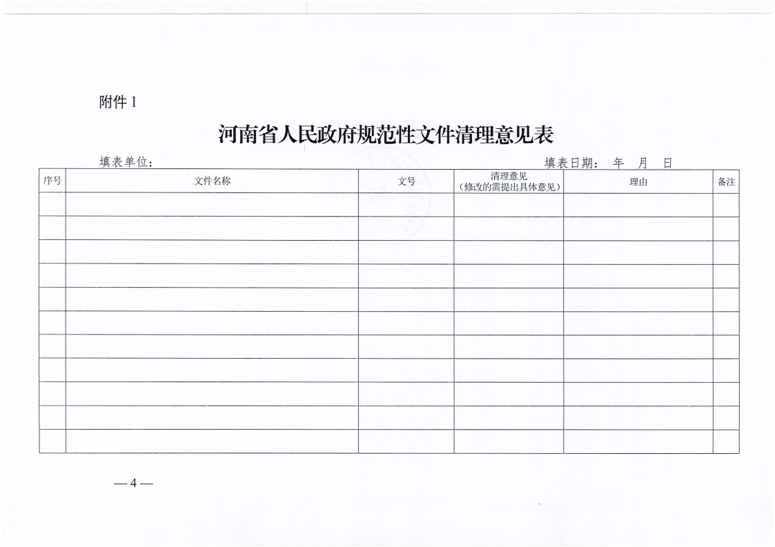 河南省,工程,建设项目,审批,制度,改革,领导, . 河南省工改办关于开展规范性文件清理工作的通知