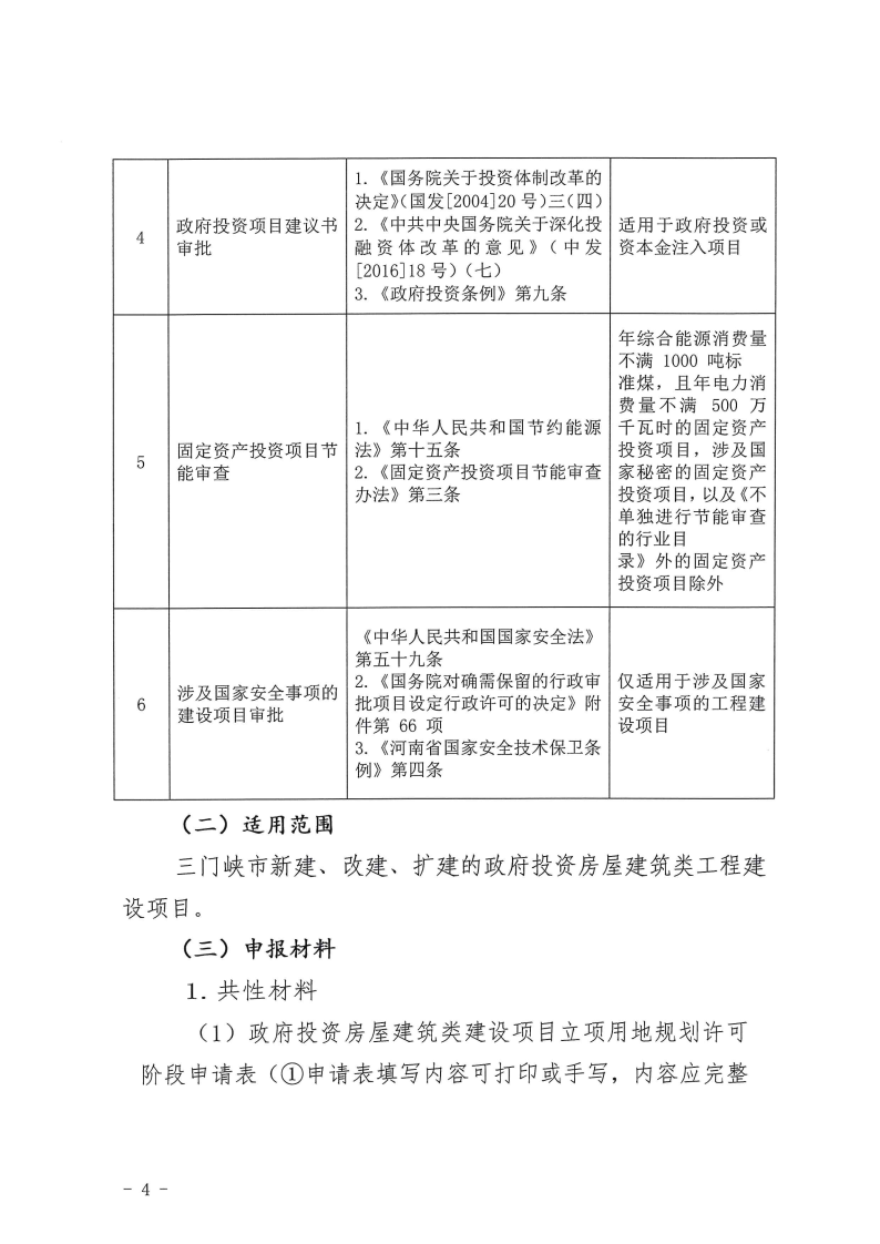 三门峡市,工程,建设项目,四个,阶段,审批事项, . 三门峡市工程建设项目四个阶段审批事项办理规则（试行）