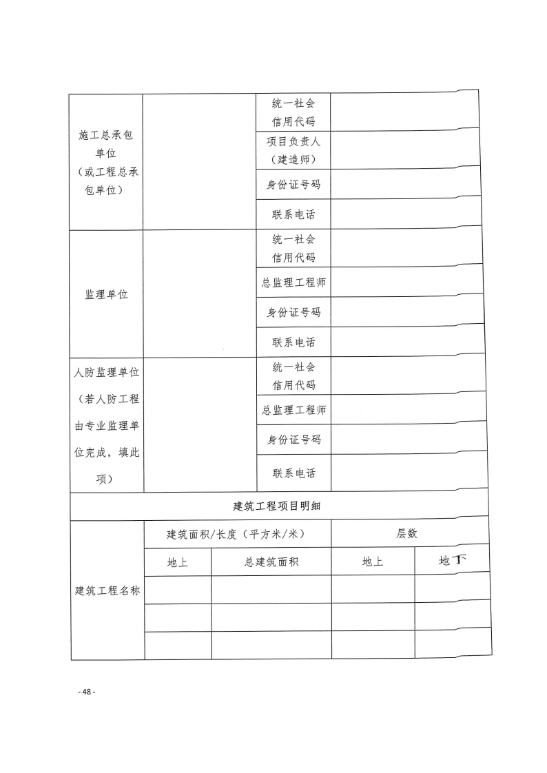 三门峡市,工程,建设项目,四个,阶段,审批事项, . 三门峡市工程建设项目四个阶段审批事项办理规则（试行）