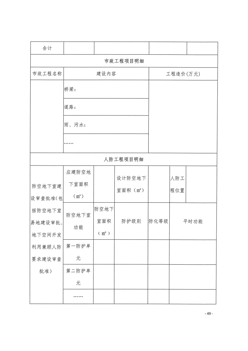 三门峡市,工程,建设项目,四个,阶段,审批事项, . 三门峡市工程建设项目四个阶段审批事项办理规则（试行）