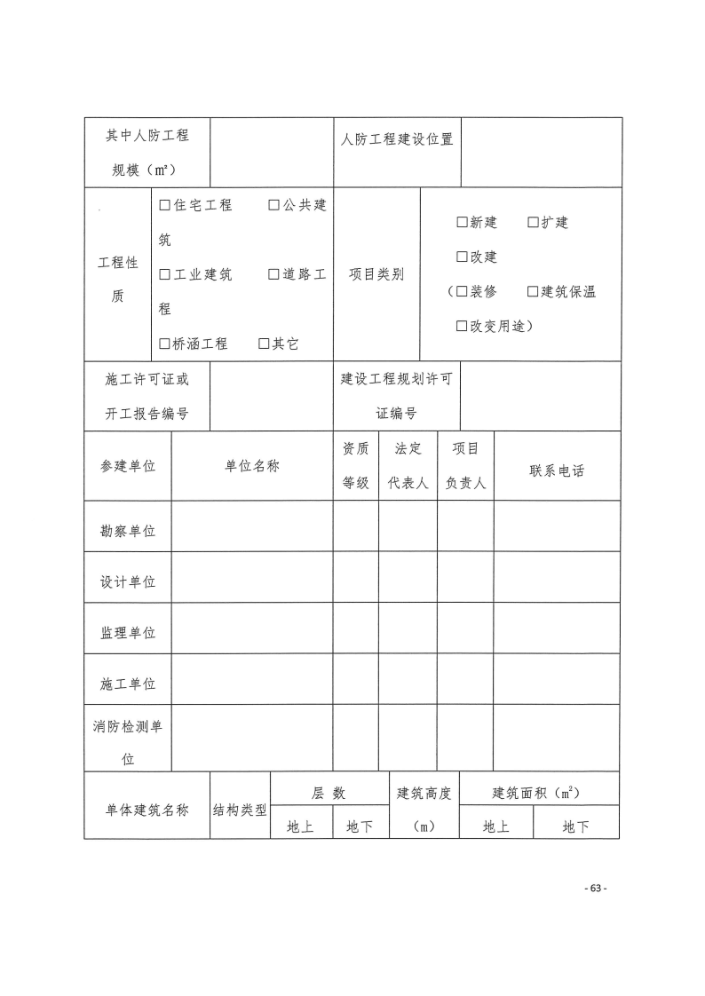 三门峡市,工程,建设项目,四个,阶段,审批事项, . 三门峡市工程建设项目四个阶段审批事项办理规则（试行）