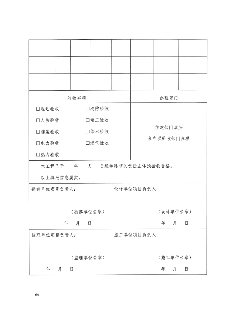 三门峡市,工程,建设项目,四个,阶段,审批事项, . 三门峡市工程建设项目四个阶段审批事项办理规则（试行）