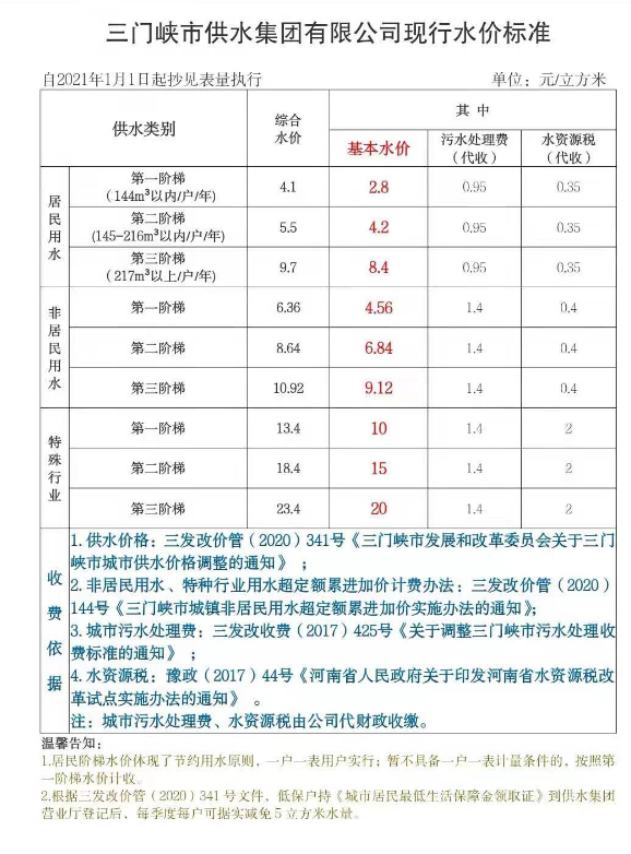 三门峡市,供水,集团,有限公司,现行,水价, . 三门峡市供水集团有限公司现行水价标准