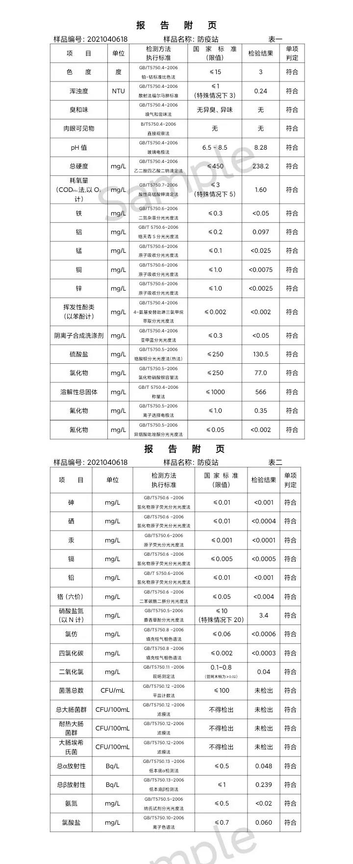 三门峡市,供水,集团,有限公司,出厂,水,水质, . 三门峡市供水集团有限公司出厂水水质信息（2021年04月）