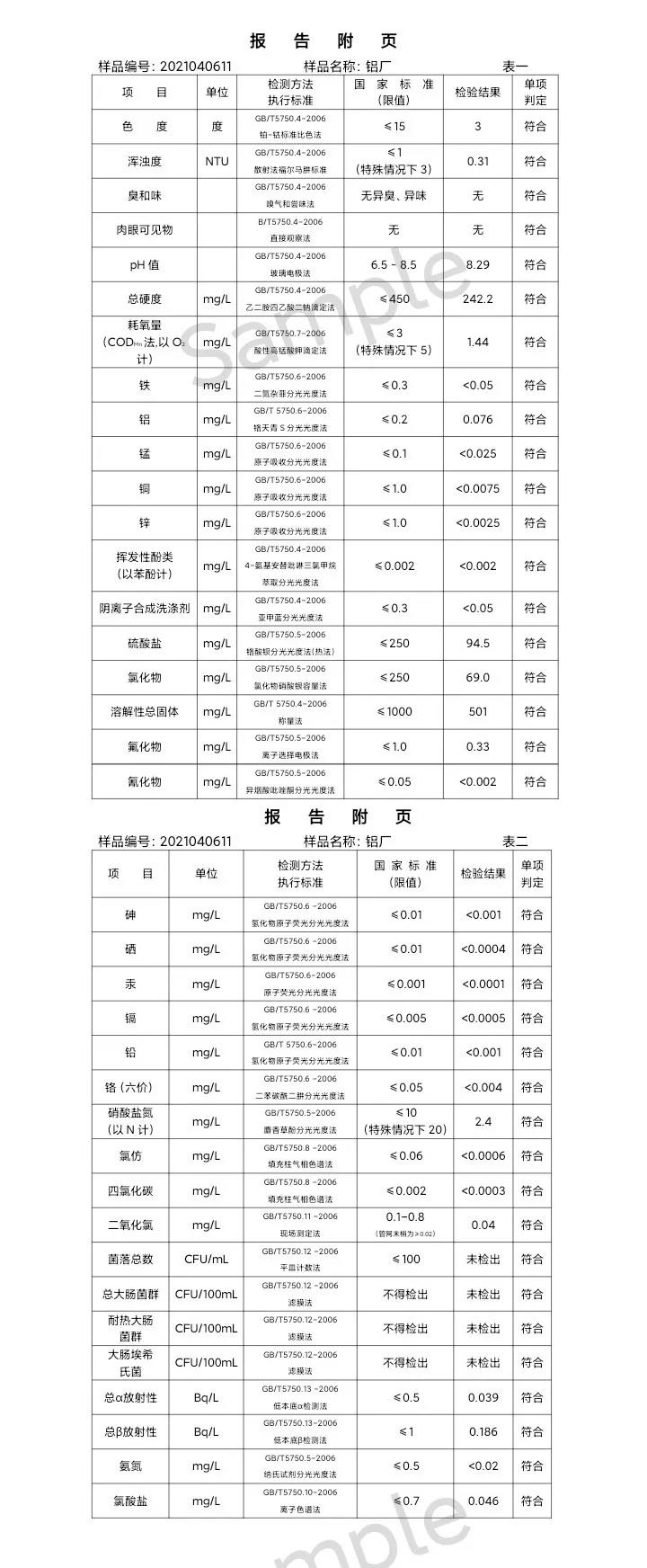 三门峡市,供水,集团,有限公司,出厂,水,水质, . 三门峡市供水集团有限公司出厂水水质信息（2021年04月）