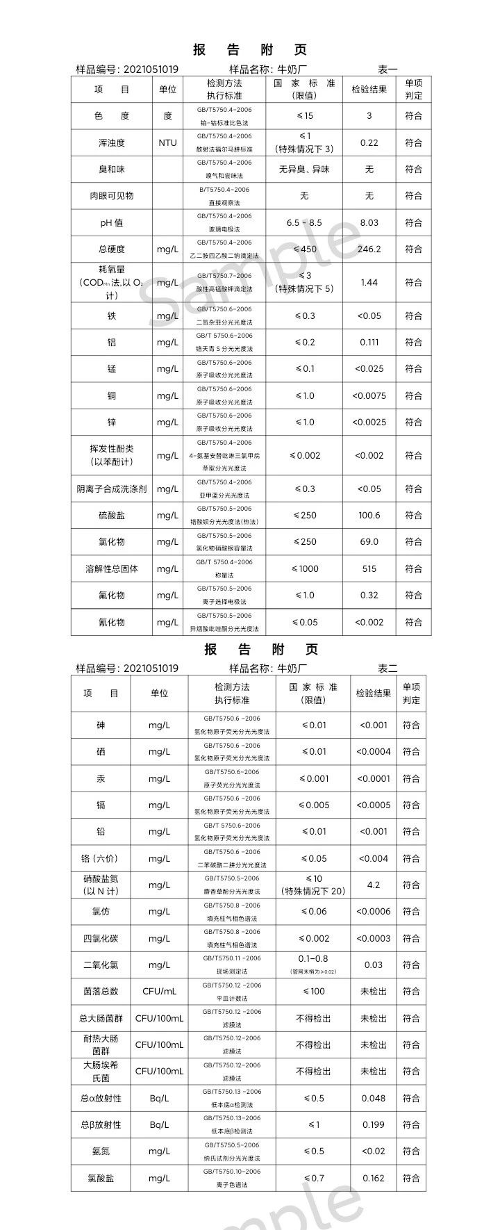 三门峡市,供水,集团,有限公司,出厂,水,水质, . 三门峡市供水集团有限公司出厂水水质信息（2021年05月）