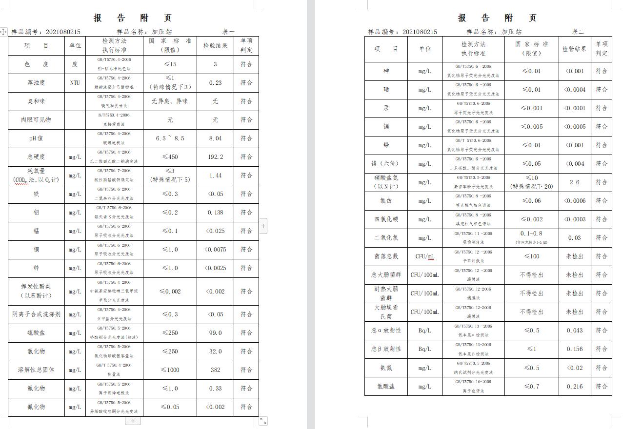 三门峡市,供水,集团,有限公司,出厂,水,水质, . 三门峡市供水集团有限公司出厂水水质信息（2021年08月）