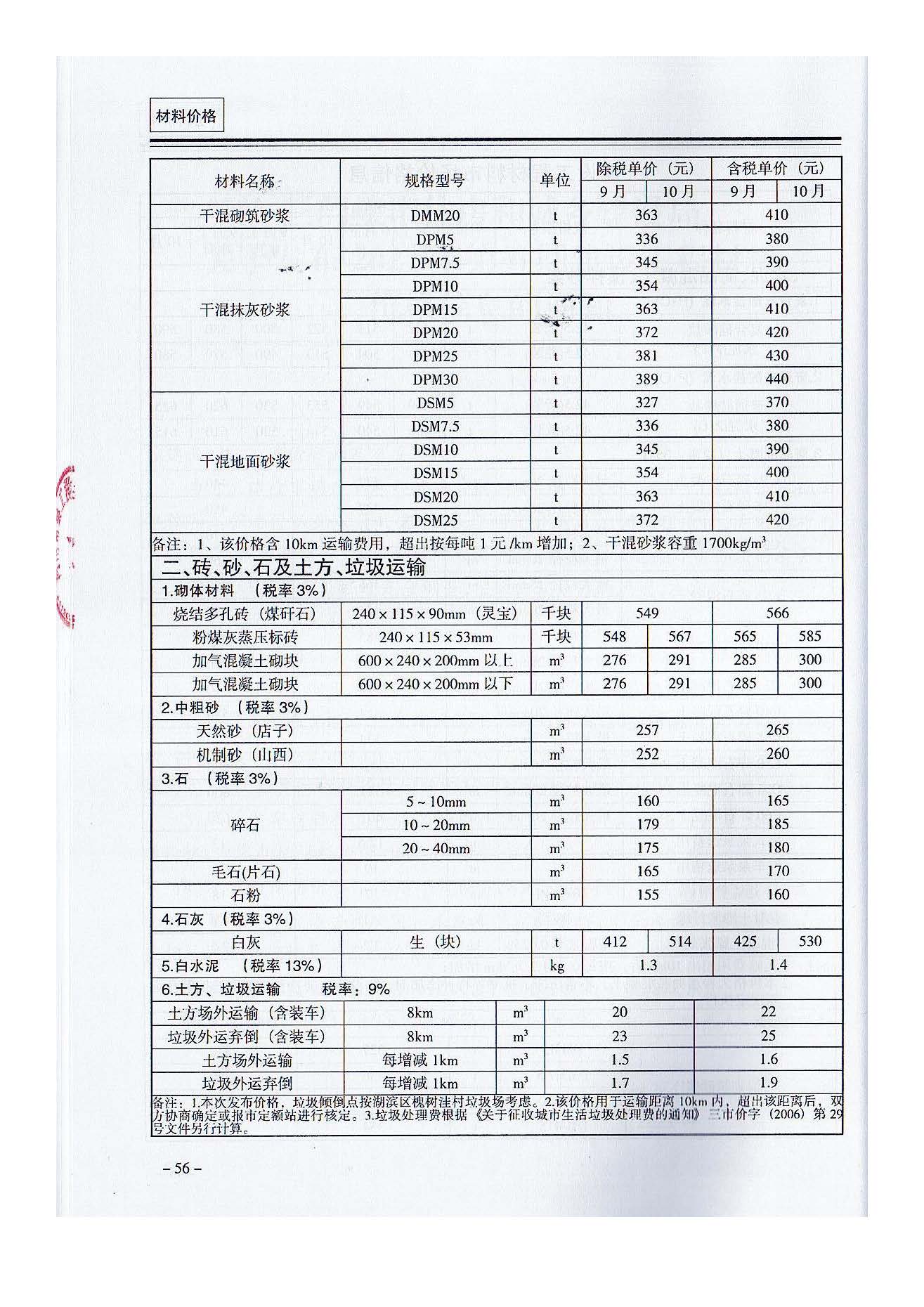 三门,峡工,程标准,造价,信息,2021,摘自,《, . 三门峡工程标准造价信息2021