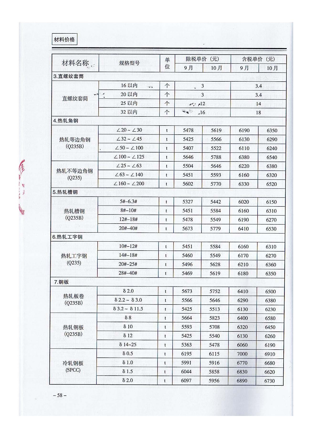 三门,峡工,程标准,造价,信息,2021,摘自,《, . 三门峡工程标准造价信息2021