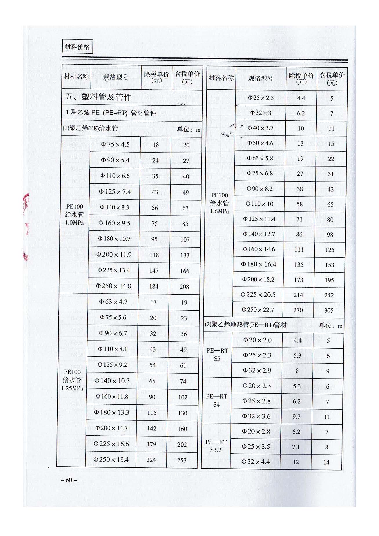 三门,峡工,程标准,造价,信息,2021,摘自,《, . 三门峡工程标准造价信息2021