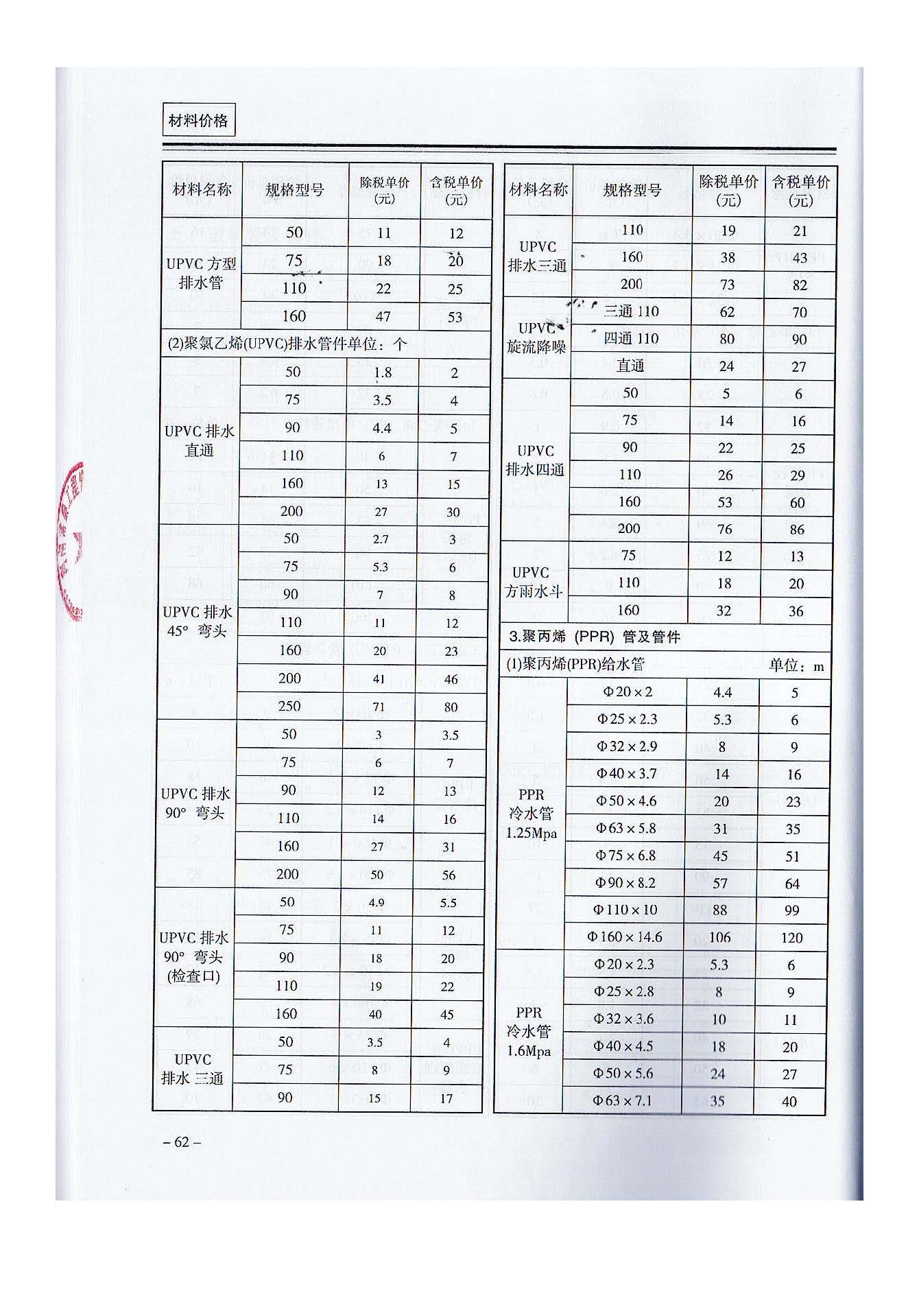 三门,峡工,程标准,造价,信息,2021,摘自,《, . 三门峡工程标准造价信息2021