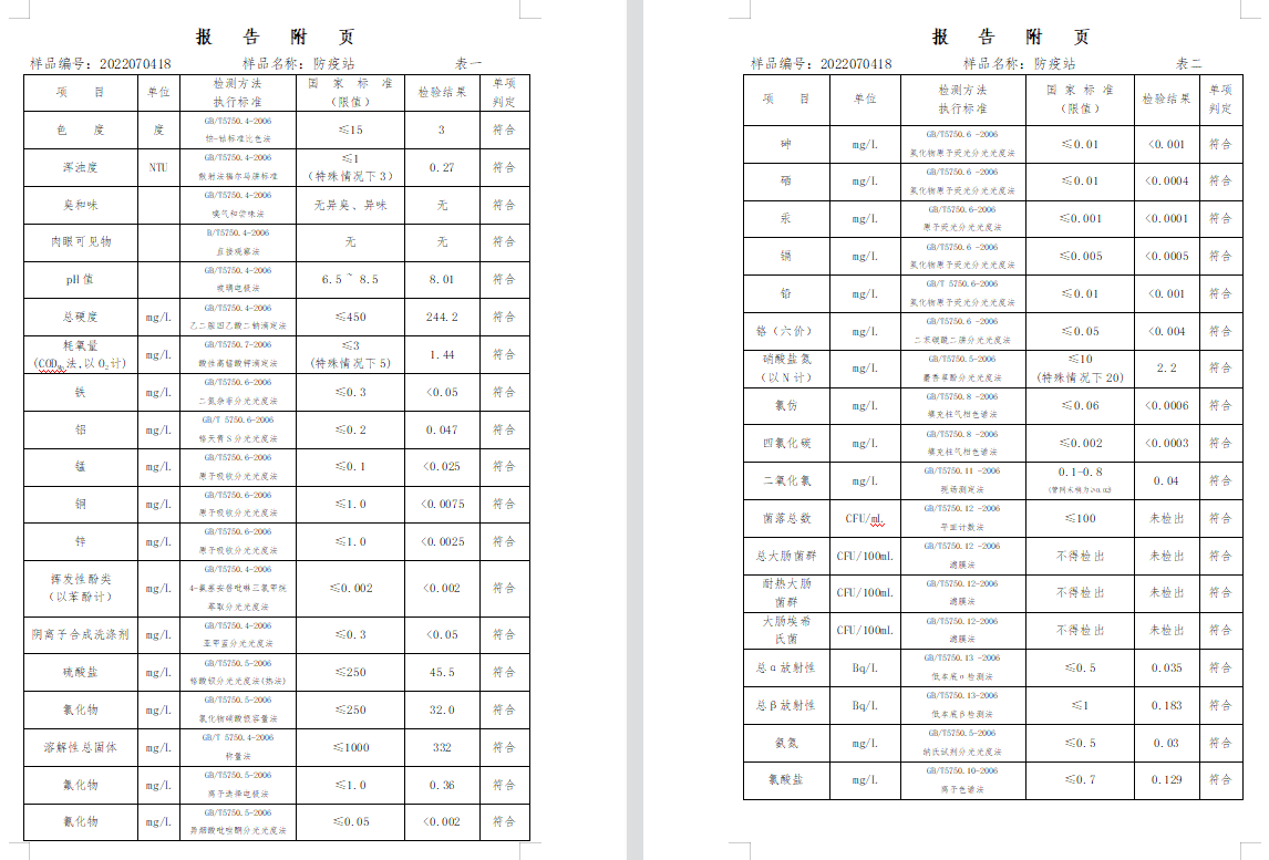 三门,峡市,供水集,团,有,限公,司出厂,水水, . 三门峡市供水集团有限公司出厂水水质信息（2022年7月）