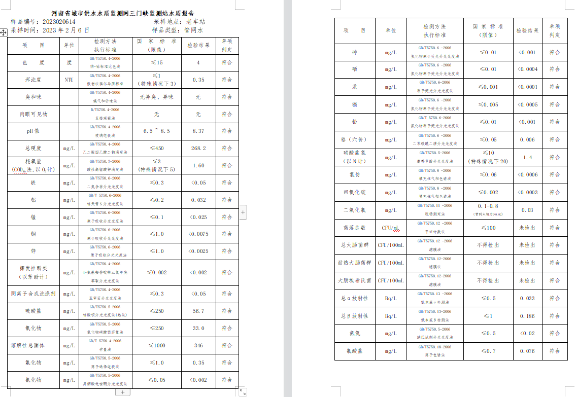 三门,峡市,供水集,团,有,限公,司出厂,水水, . 三门峡市供水集团有限公司出厂水水质信息（2023年2月）