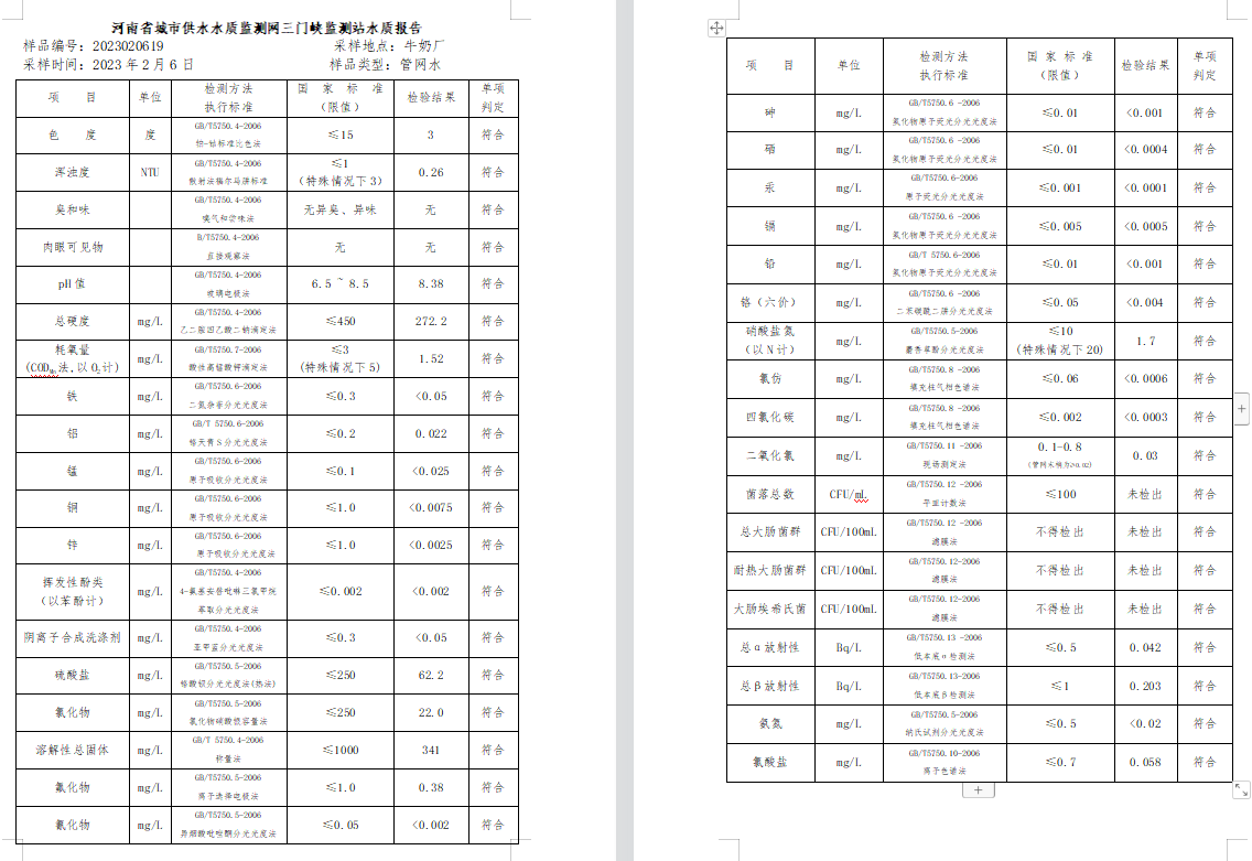 三门,峡市,供水集,团,有,限公,司出厂,水水, . 三门峡市供水集团有限公司出厂水水质信息（2023年2月）