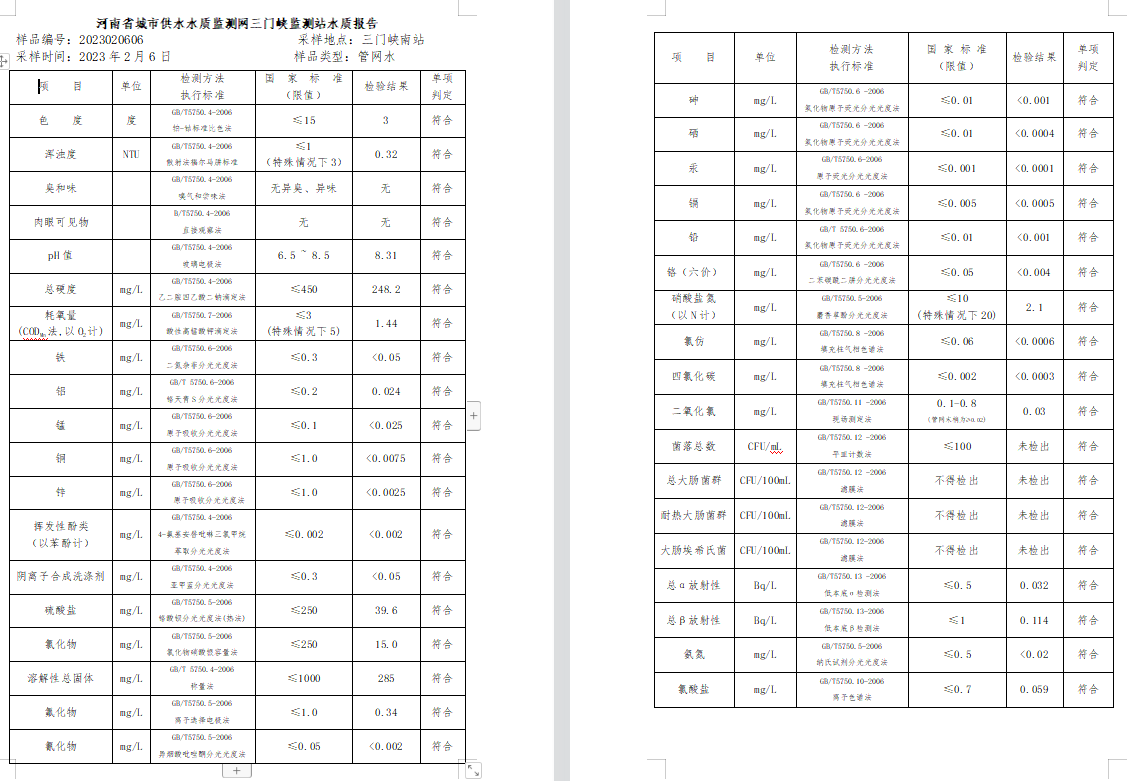 三门,峡市,供水集,团,有,限公,司出厂,水水, . 三门峡市供水集团有限公司出厂水水质信息（2023年2月）