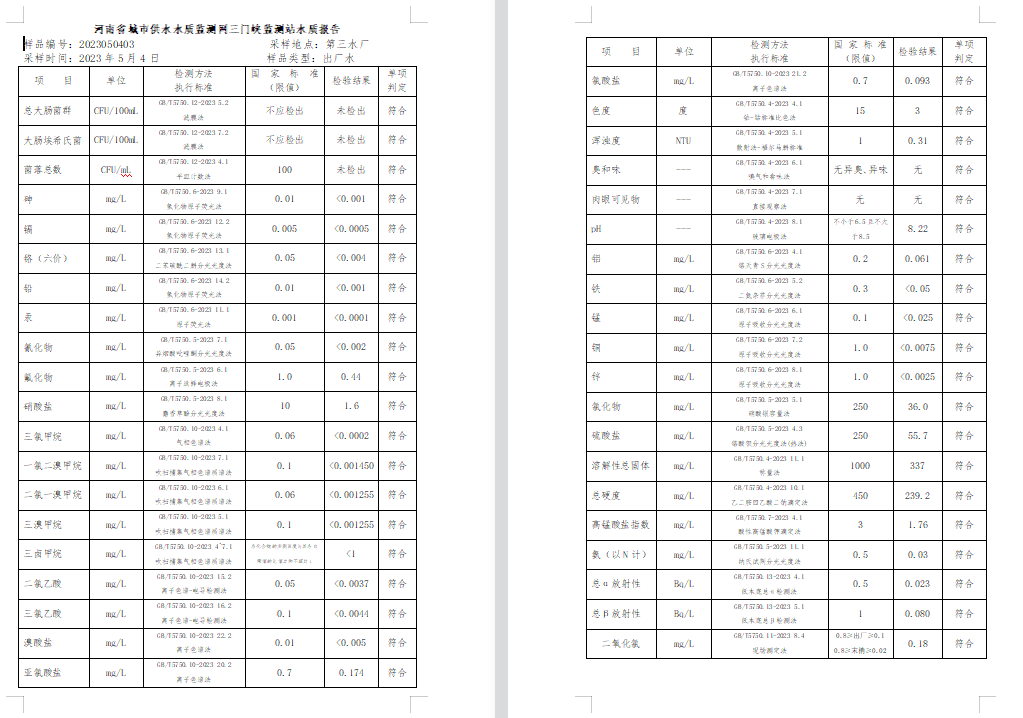 三门,峡市,供水集,团,有,限公,司出厂,水水, . 三门峡市供水集团有限公司出厂水水质信息（2023年5月）