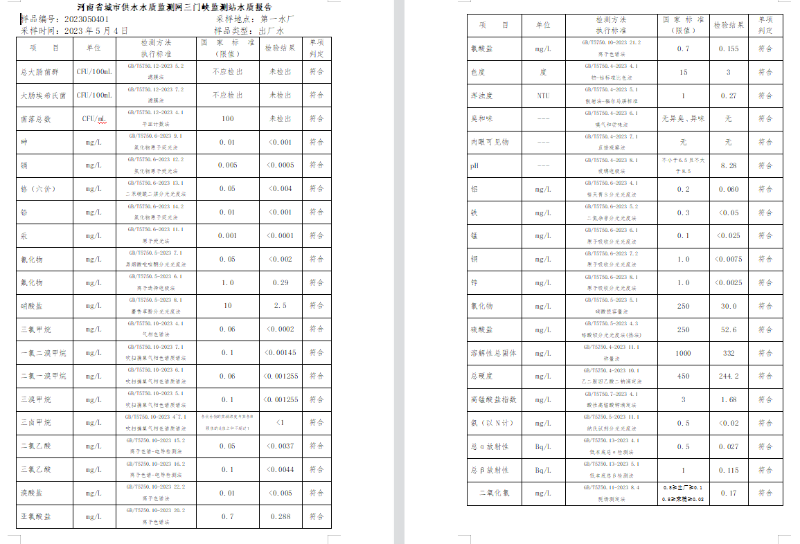 三门,峡市,供水集,团,有,限公,司出厂,水水, . 三门峡市供水集团有限公司出厂水水质信息（2023年5月）