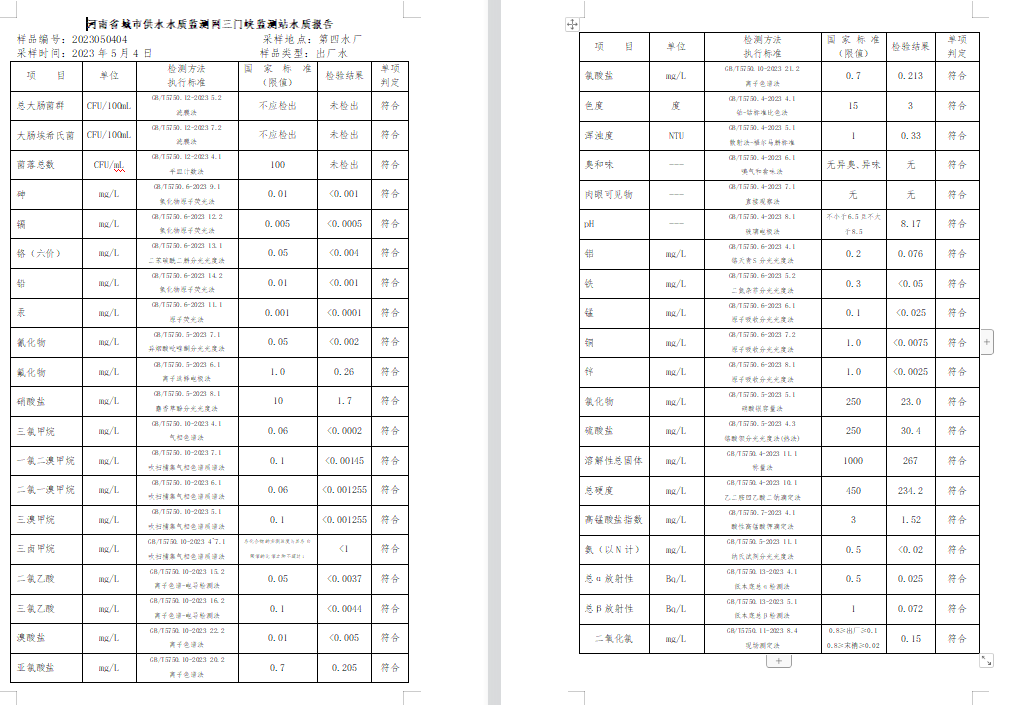 三门,峡市,供水集,团,有,限公,司出厂,水水, . 三门峡市供水集团有限公司出厂水水质信息（2023年5月）