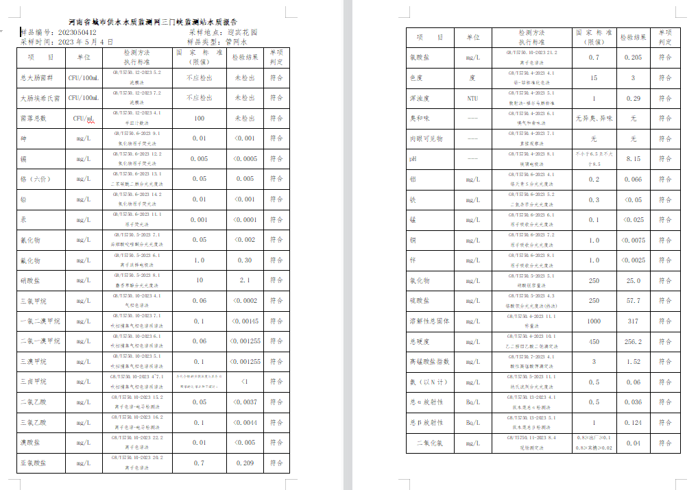 三门,峡市,供水集,团,有,限公,司出厂,水水, . 三门峡市供水集团有限公司出厂水水质信息（2023年5月）