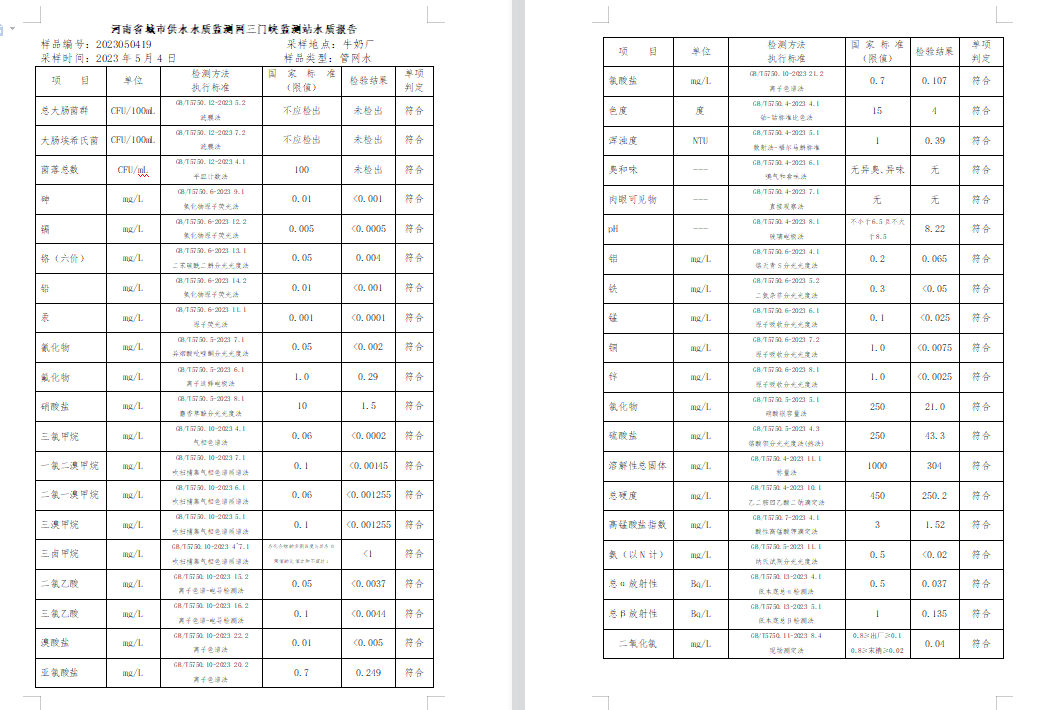 三门,峡市,供水集,团,有,限公,司出厂,水水, . 三门峡市供水集团有限公司出厂水水质信息（2023年5月）