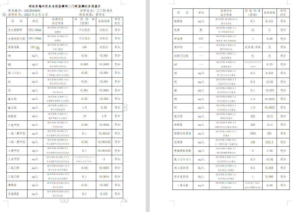 三门,峡市,供水集,团,有,限公,司出厂,水水, . 三门峡市供水集团有限公司出厂水水质信息（2023年5月）