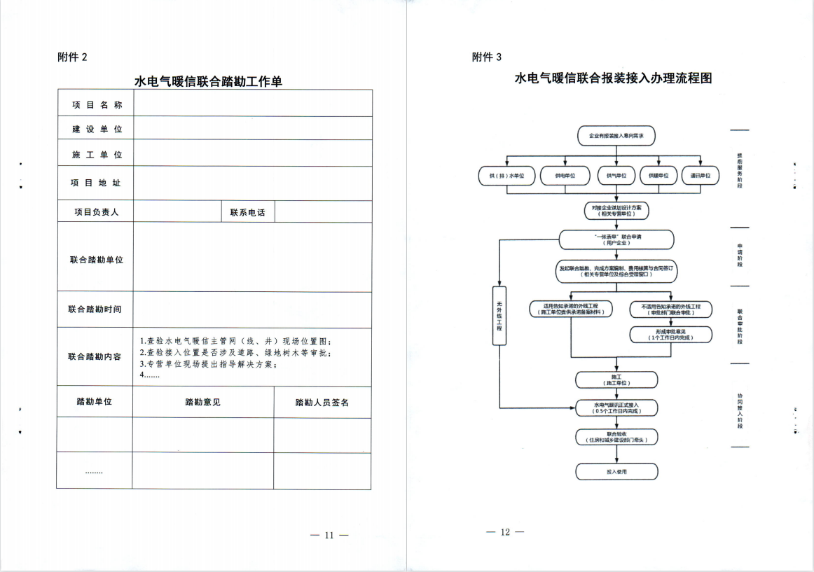 三门,峡市,水电,气暖,信,等,市,政公,用全生, . 三门峡市水电气暖信等市政公用全生命周期融合服务工作实施方案（试行）