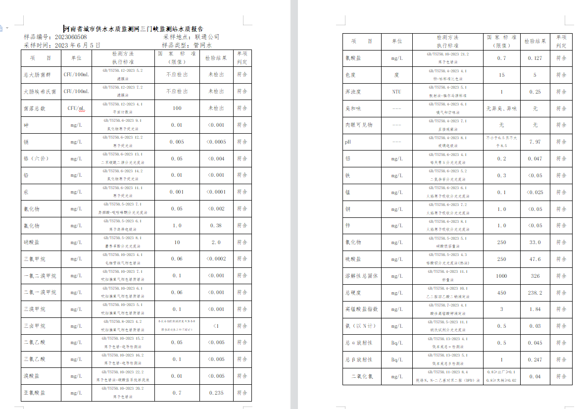 三门,峡市,供水集,团,有,限公,司出厂,水水, . 三门峡市供水集团有限公司出厂水水质信息（2023年6月）